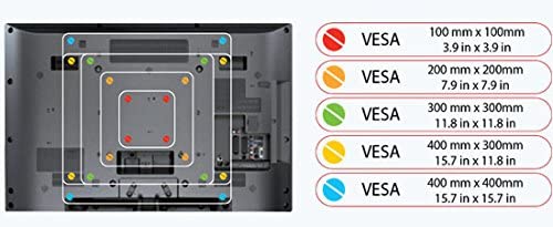 VESA soporte tv