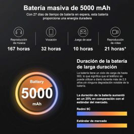 XIAOMI REDMI 9C Comprar Barato Amazon