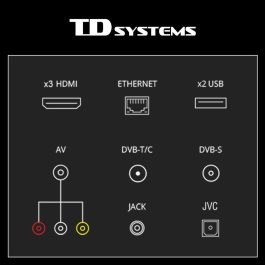 TD Systems Prime40C14S análisis